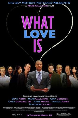 What Love Is poster
