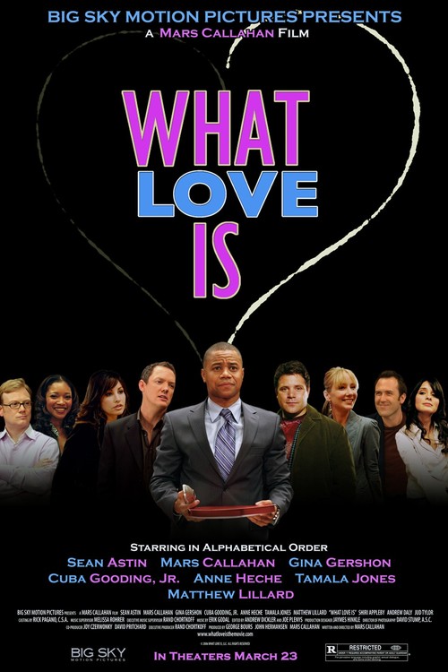 What Love Is poster