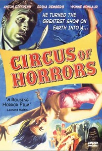 Circus of Horrors (Phantom of the Circus)