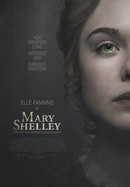 Mary Shelley poster image