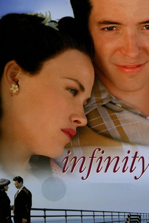 Infinity poster