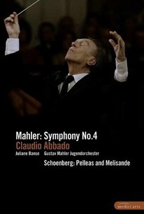 Claudio Abbado: Mahler Symphony No. 4 / Schoenberg Pelleas and Melisande