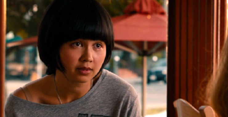 This Is 40 - Rotten Tomatoes