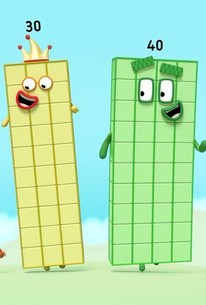 Numberblocks: Season 4, Episode 24 | Rotten Tomatoes