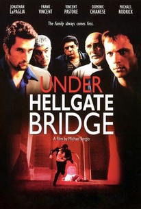 Under Hellgate Bridge poster