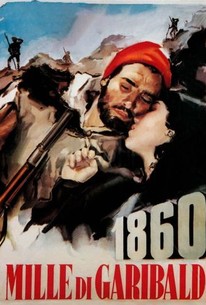 1860 Animation 1860 | Rotten Tomatoes