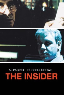 1999 The Insider