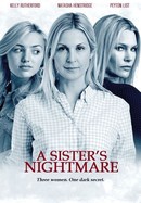 A Sister's Nightmare poster image