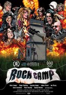 Rock Camp: The Movie poster image