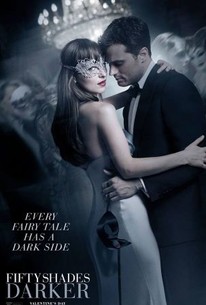 206px x 305px - Fifty Shades Darker - Rotten Tomatoes