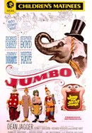 Billy Rose's Jumbo poster image
