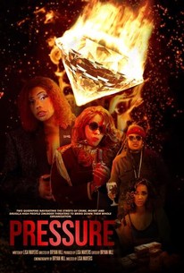 Pressure poster