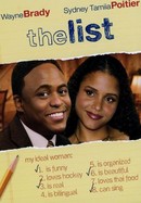 The List poster image