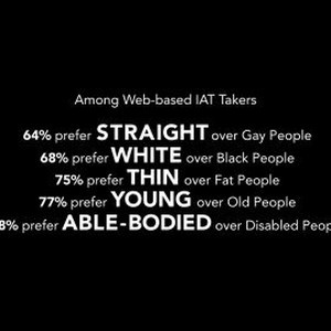 Bias - Rotten Tomatoes