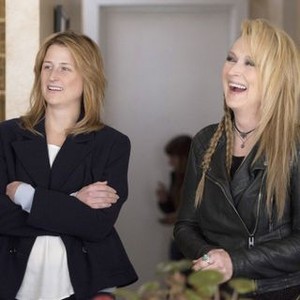 Mamie Gummer - Rotten Tomatoes