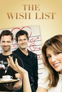 Watch trailer for The Wish List