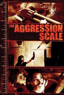 The Aggression Scale poster