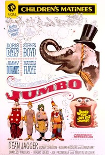 Billy Rose's Jumbo - Rotten Tomatoes