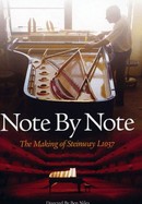 Note by Note: The Making of Steinway L1037 poster image