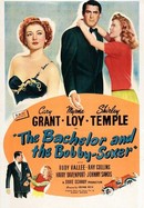 Gold Diggers of 1933 - Rotten Tomatoes