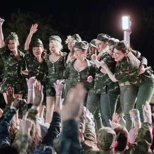 PITCH PERFECT 3, L-R: HAILEE STEINFELD, HANA MAE LEE, ANNA CAMP, KELLEY JAKLE, ANNA KENDRICK, ESTER DEAN, REBEL WILSON, CHRISSIE FIT, SHELLEY REGNER, 2017. PH: QUANTRELL D. COLBERT/©UNIVERSAL PICTURES