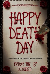 Death day naked happy Happy Death