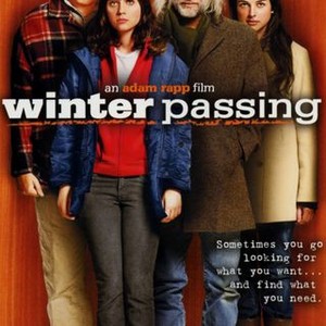 Winter Passing Rotten Tomatoes