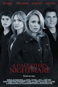 Poster for A Daughter's Nightmare