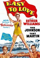 Easy to Love poster image