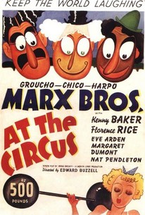 At the Circus poster