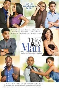 Think Like a Man poster