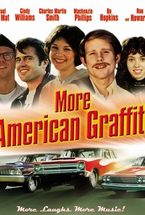 More American Graffiti (1979) - Rotten Tomatoes