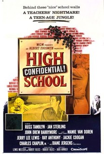 High School Confidential! poster