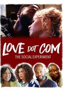 Love Dot Com: The Social Experiment poster image