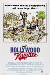 The Hollywood Knights Rotten Tomatoes