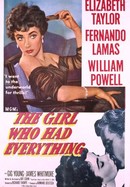 The Girl Who Had Everything poster image