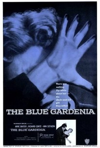 The Blue Gardenia poster