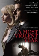 A Most Violent Year poster image