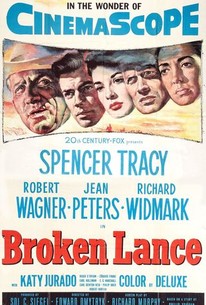 Broken Lance (1954) - IMDb