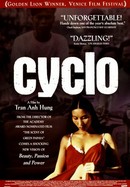 Cyclo poster image