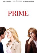 Prime poster image