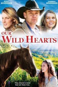 Watch trailer for Our Wild Hearts