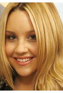 Amanda Bynes - Rotten Tomatoes