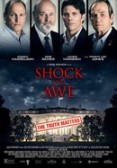 Shock and Awe poster image