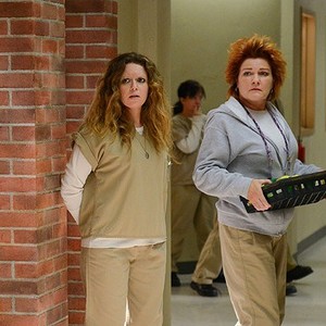 Orange Is The New Black - Rotten Tomatoes