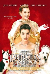 Watch trailer for The Princess Diaries 2: Royal Engagement