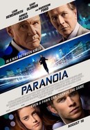 Paranoia poster image