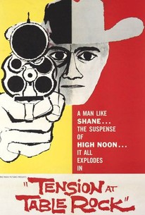 Poster for Tension at Table Rock