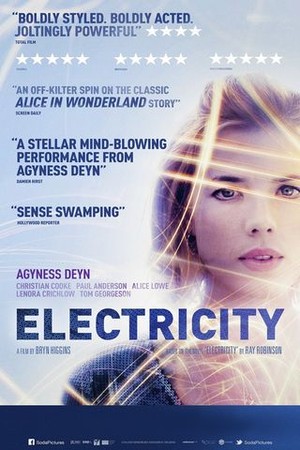 Electricity poster