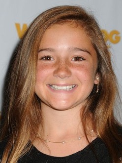 Laura Ann Kesling | Rotten Tomatoes